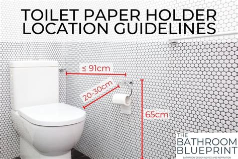 toilet roll holder location